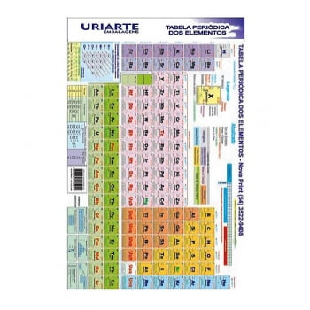 Tabela periódica Uriarte